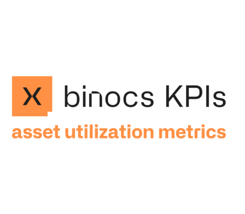 Title card: Binocs KPIs -- asset utilization metrics