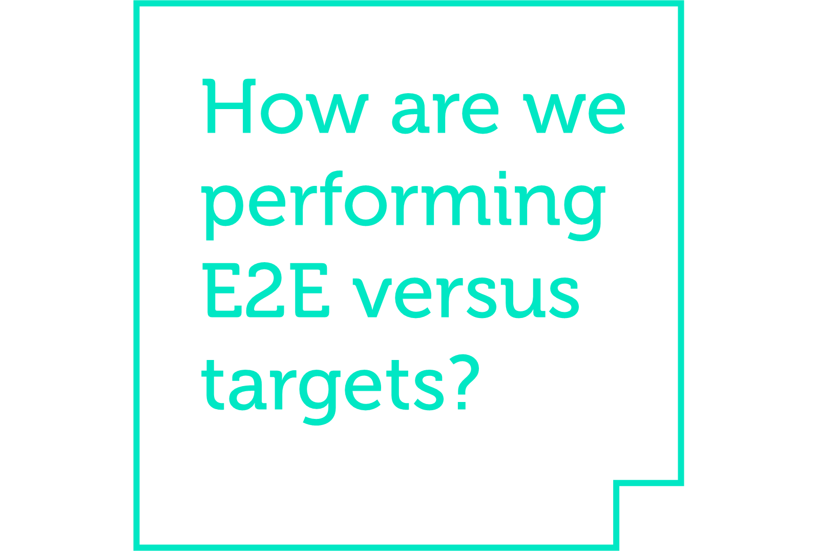 Axon: How are we performing E2E versus targets?