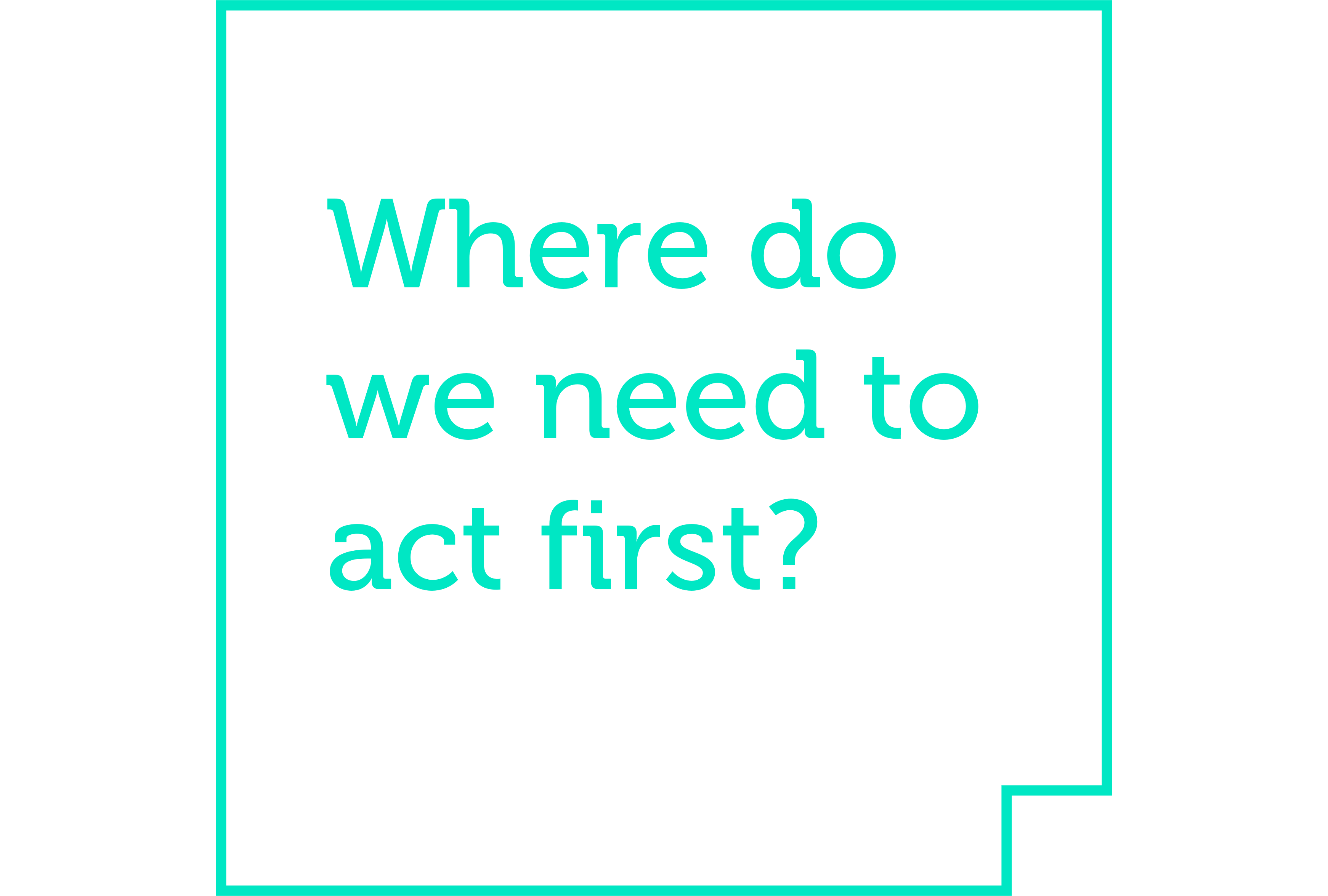 Axon - Where do we need to act first?