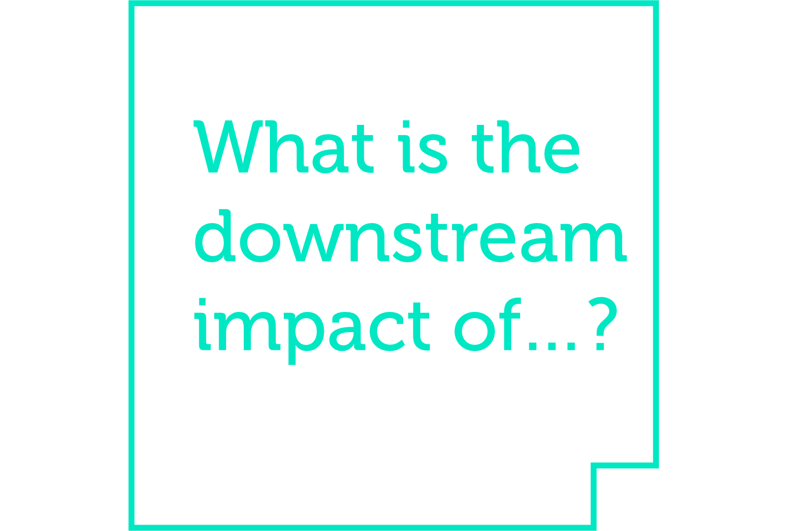 Axon: What is the downstream impact of...?
