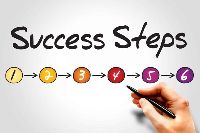 Success steps for optimizing resource planning in your quality control lab