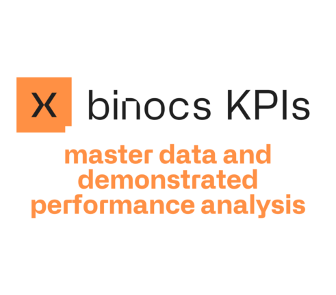 Binocs: Demonstrated performance analysis title card