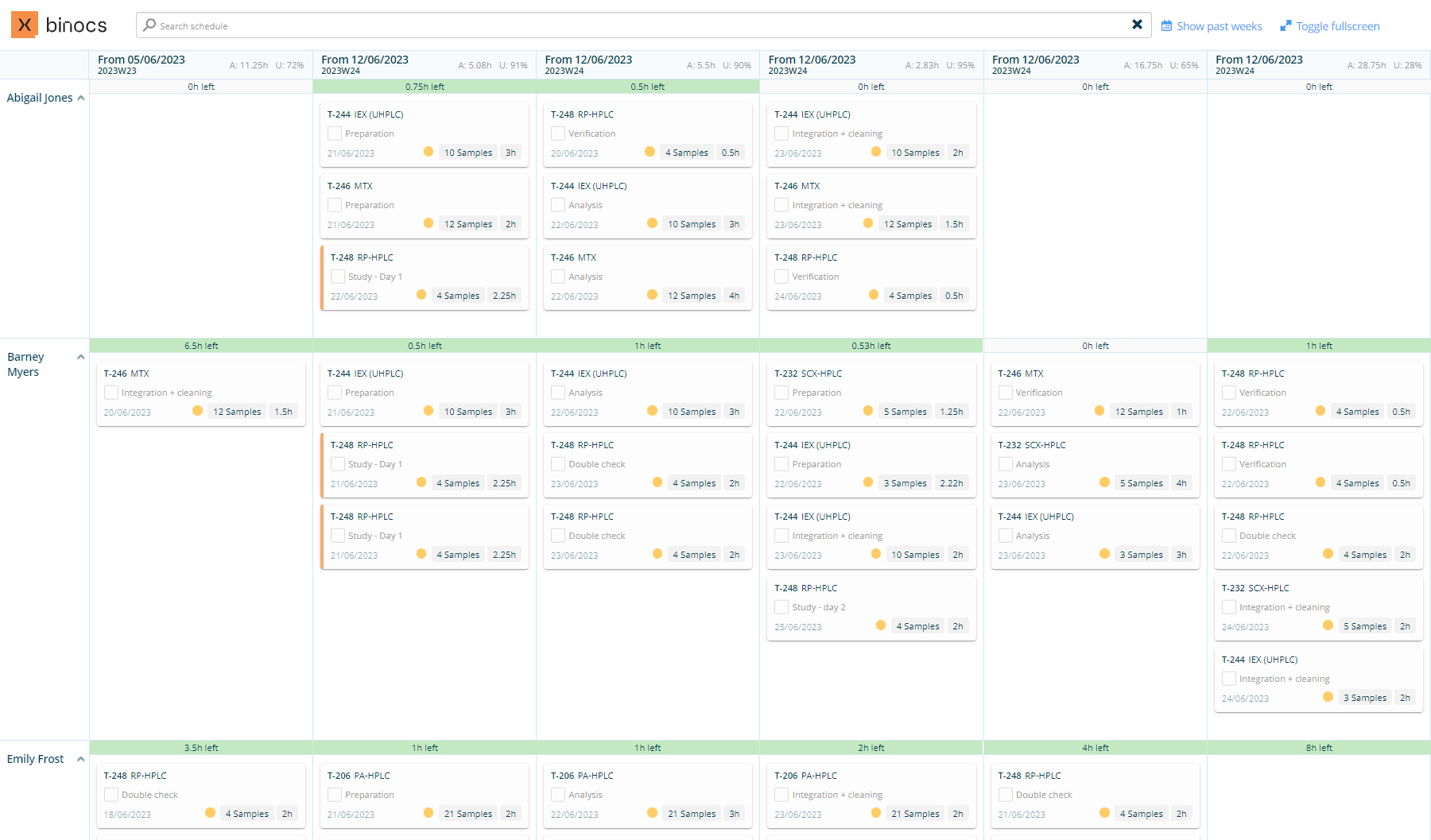 Screenshot showing the Binocs Kanban view, providing users with an overview of planned weekly tasks